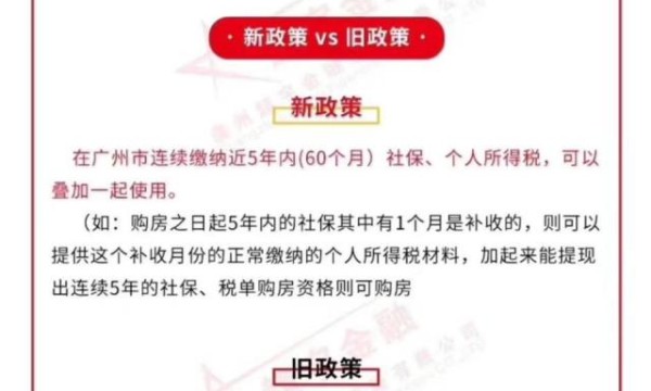 又见楼市政策微调,这次是广州!外地人购房允许个税和社保互证