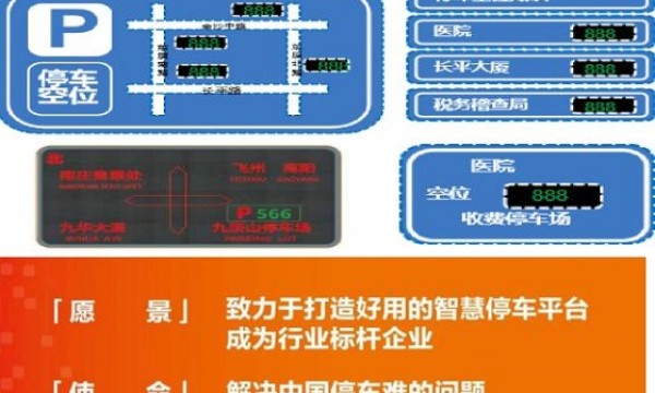 你好，达州！四川畅停智慧停车“新名片”